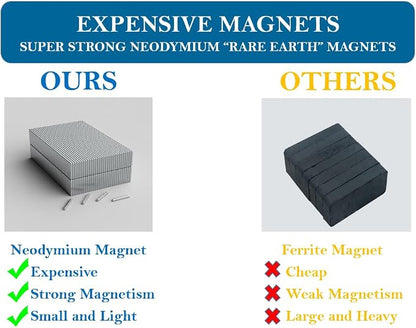 YIIYIIN 18 Inch Magnetic Knife Holder - Image 4