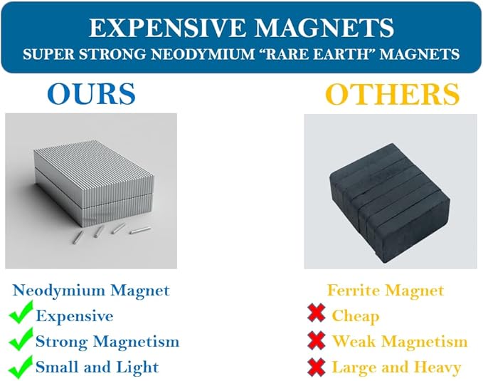 YIIYIIN 24-Inch Magnetic Knife Holder - Image 4