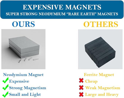 YIIYIIN 24-Inch Magnetic Knife Holder - Image 4