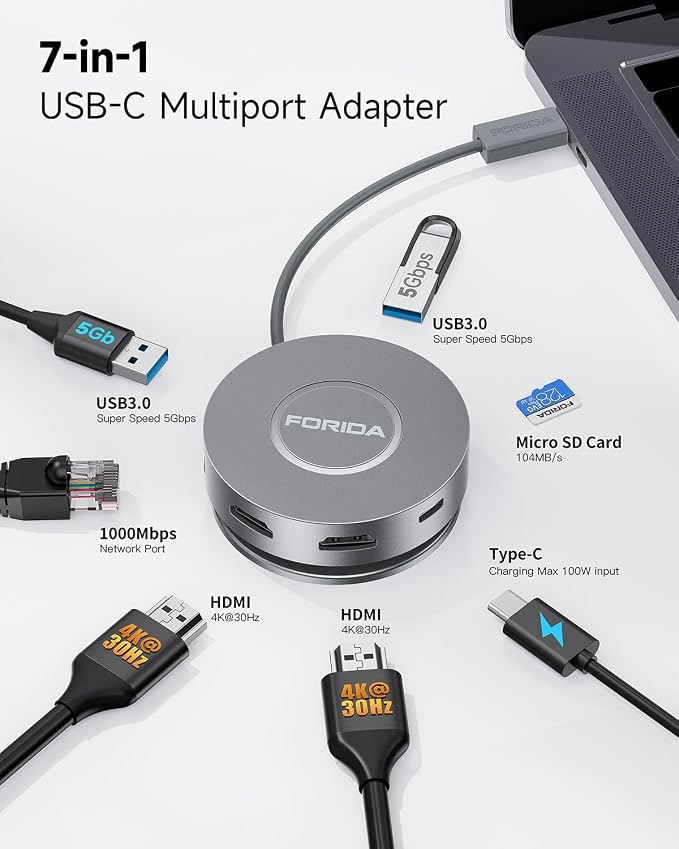 Micro USB C Docking Station Dual HDMI Monitor FORIDA USB C to USB Hub - Image 2