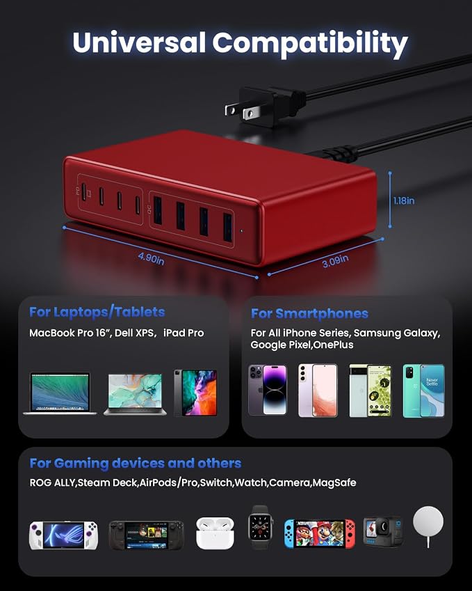 200W USB C Charger Block, GaN IV Charging Station 8 Ports, QC4.0 Fast Charging - Image 3