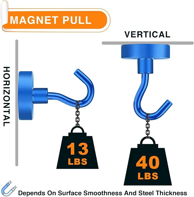 MIKEDE Magnetic Hooks Heavy Duty, 10 Lbs Magnet - Image 3