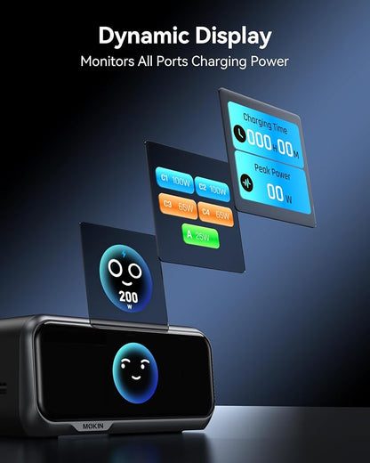 MOKiN 200W Charging Station, 6-Port GaN Desktop Charging Station - Image 3