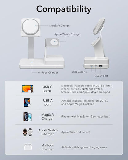 ESR 100W 6-in-1 GaN Charging Station - Image 3