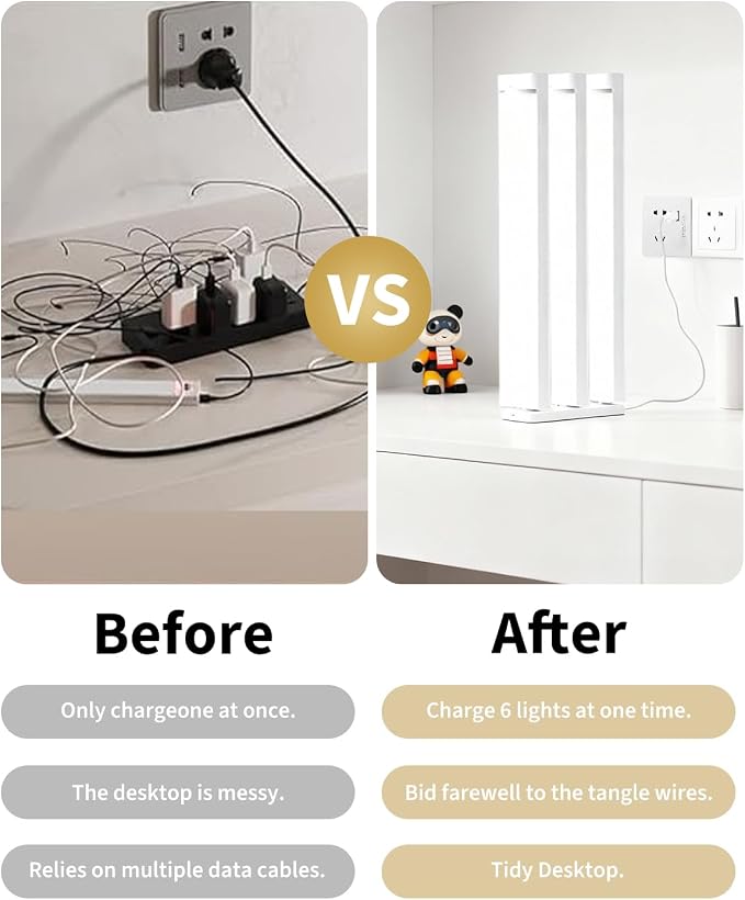 USB Under Cabinet Lighting Charging Station - Image 4
