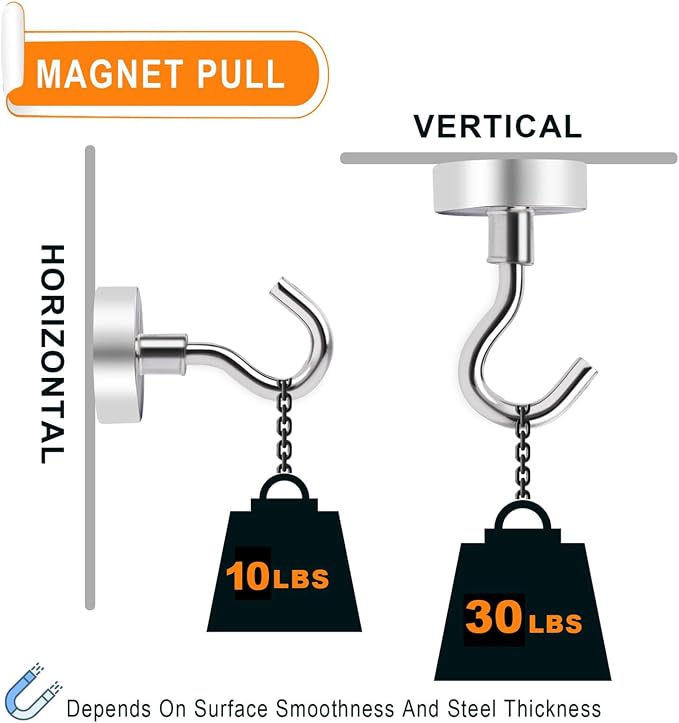 MIKEDE Magnetic Hooks Heavy Duty, 30Lbs Neodymium Magnets - Image 2