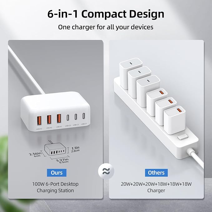 6 in 1 USB Charger, 50% Smaller Charging Station - Image 4