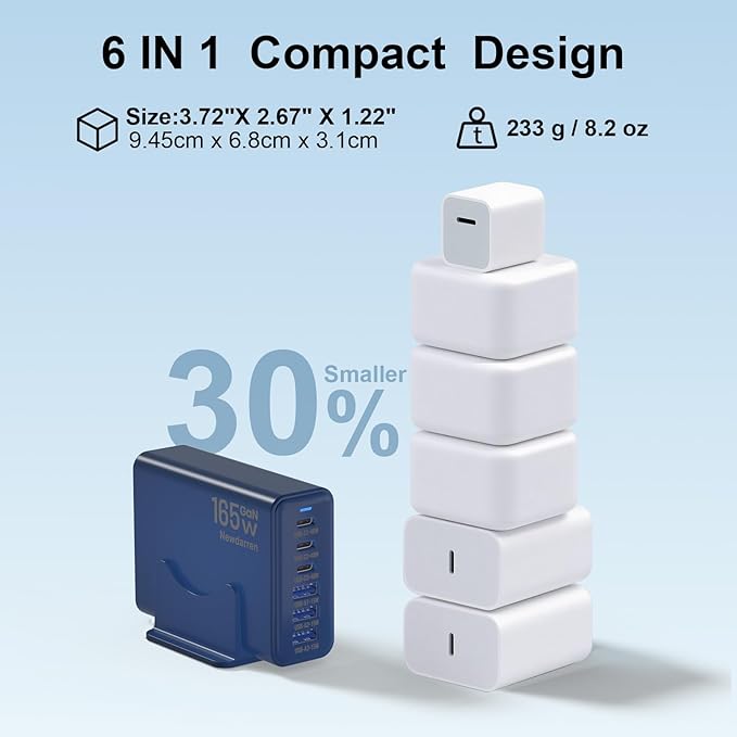 165W GaN USB C Charging Station, 6 Port Desktop Charger - Image 6