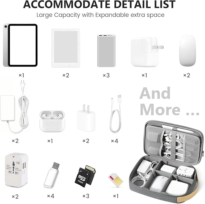 Travelkin Cord Organizer Travel, Cable Organizer - Image 7