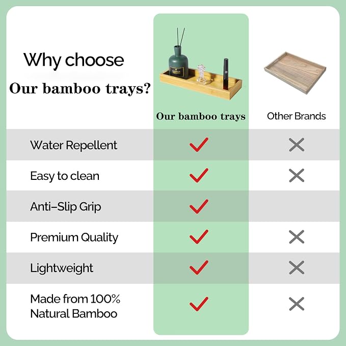 Natural Bamboo Vanity Tray, Sink Tray, Smooth and Thick Wooden Tray - Image 2