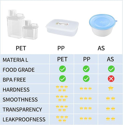 Cereal Container，Rice Storage Dispenser-Airtight Food Storage Organizers - Image 9