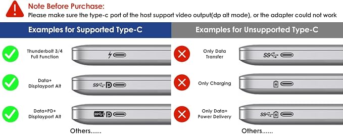 Laptop Docking Station, 12 in 1 Triple Display USB C Hub - Image 6