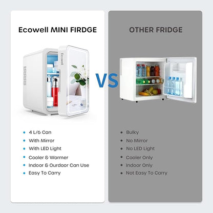 ECOWELL Mini Skincare Fridge - Image 9
