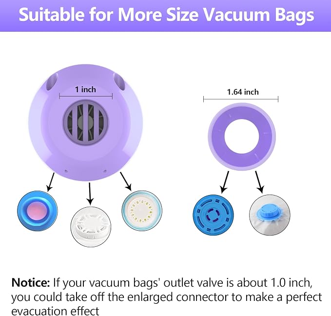 Electric Pump for Vacuum Storage Bags, Travel Vacuum Pump for Various Vacuum - Image 6