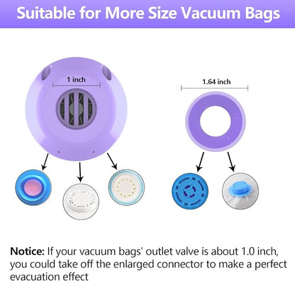 Electric Pump for Vacuum Storage Bags, Travel Vacuum Pump for Various Vacuum - Image 6