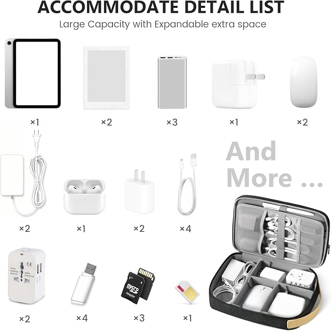 Travelkin Cord Organizer Travel, Cable Organizer - Image 7