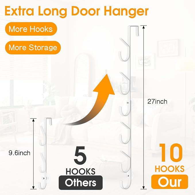 LUCYCAZ Over The Door Hooks, Purse Storage Organizer, Fits Doors 1 3/4" White | - Image 3