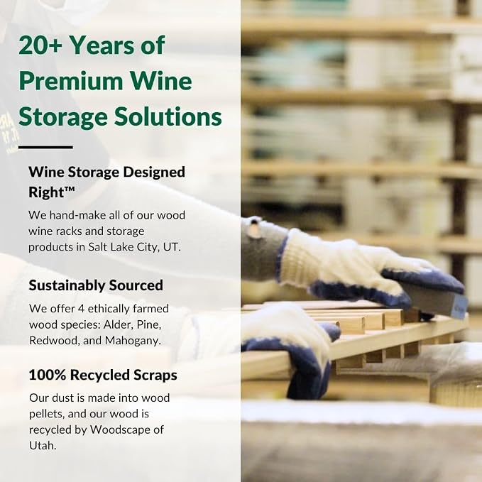 Wine Racks America InstaCellar Display Top Wine Rack Kit - Image 2