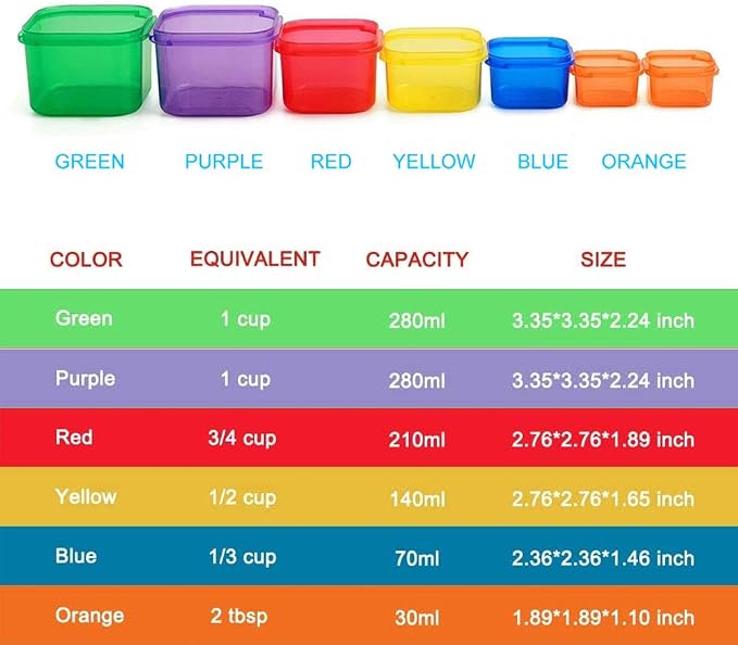 14pcs Portion Control Containers, Color & Icon Coded Meal Prep Kit - Image 6
