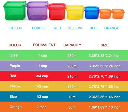 14pcs Portion Control Containers, Color & Icon Coded Meal Prep Kit - Image 6