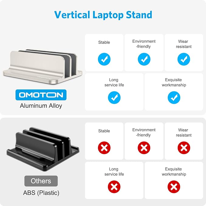 OMOTON Vertical Laptop Stand, Desktop Aluminum Mac Book Stand - Image 2