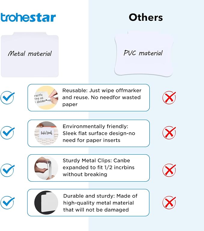 Metal Basket Bin Label Clip - Image 3