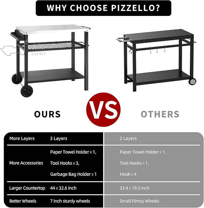 Grill Cart Table with Three Shelf, Movable Outdoor Dining Cart Pizza Oven Stand - Image 7