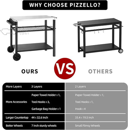 Grill Cart Table with Three Shelf, Movable Outdoor Dining Cart Pizza Oven Stand - Image 7