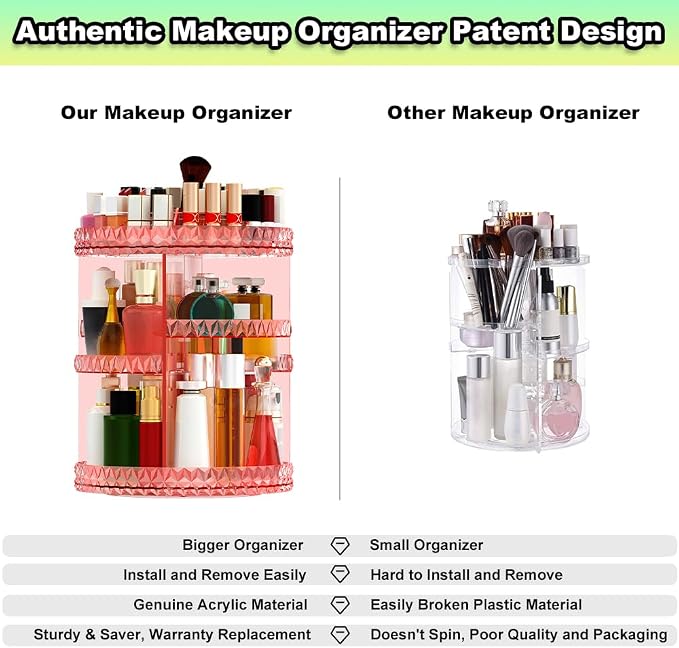 360 Rotating Makeup Organizer, DIY Adjustable Makeup Carousel Spinning Holder - Image 6