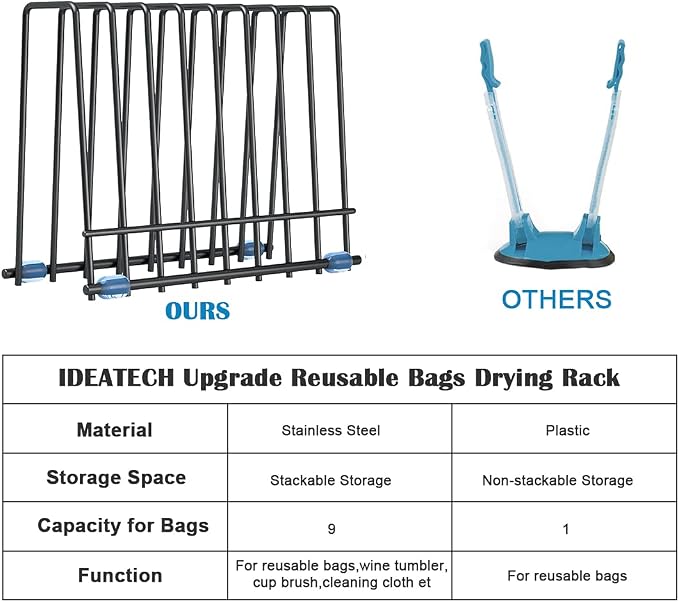 Reusable Storage Bags Rack, Stainless Stand - Image 5