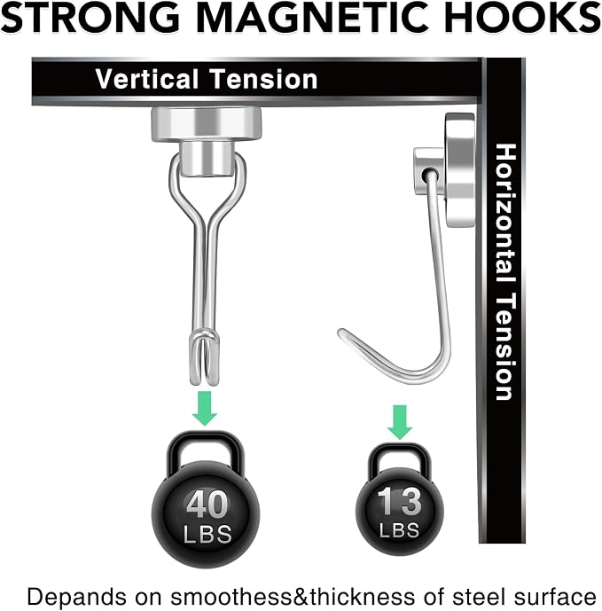 MIKEDE Magnetic Hooks, 40LBS Strong Neodymium Magnetic Hooks Heavy Duty - Image 4