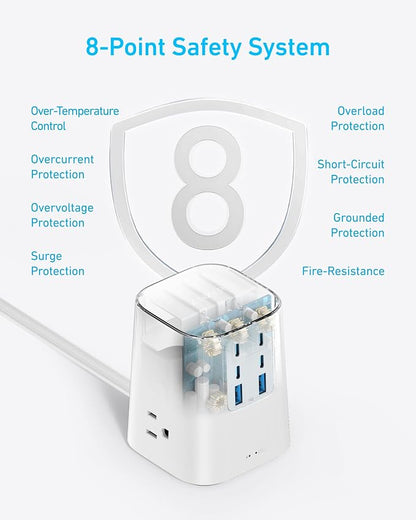 Anker Desktop Charger, 9-in-1 Power Strip - Image 4