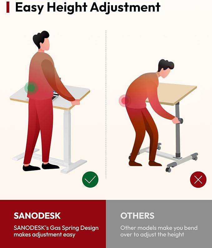 SANODESK Medical Adjustable Overbed Bedside Table - Image 8