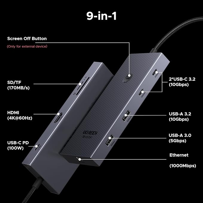 UGREEN Revodok Pro 9 in 1 USB C Hub Gigabit Ethernet Adapter 4K@60Hz HDMI - Image 2