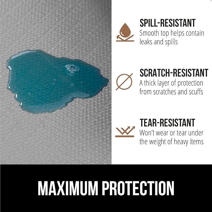 GORILLA GRIP DripGuard Shelf Liner, Non-Adhesive Drawer and Kitchen Cabinet - Image 4