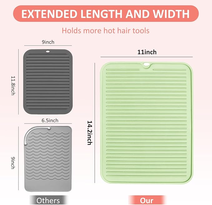 Quccefods Large Heat Resistant Silicone Mat - Image 5