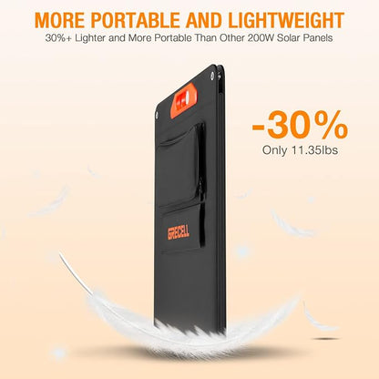 GRECELL 1000W Solar Generator - Image 7