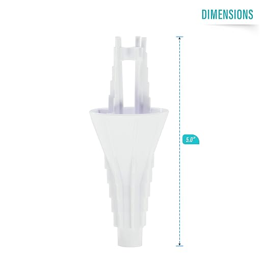 Every Drop 3 Pack Universal Bottle Emptying Kit Transfer Connector - Image 6