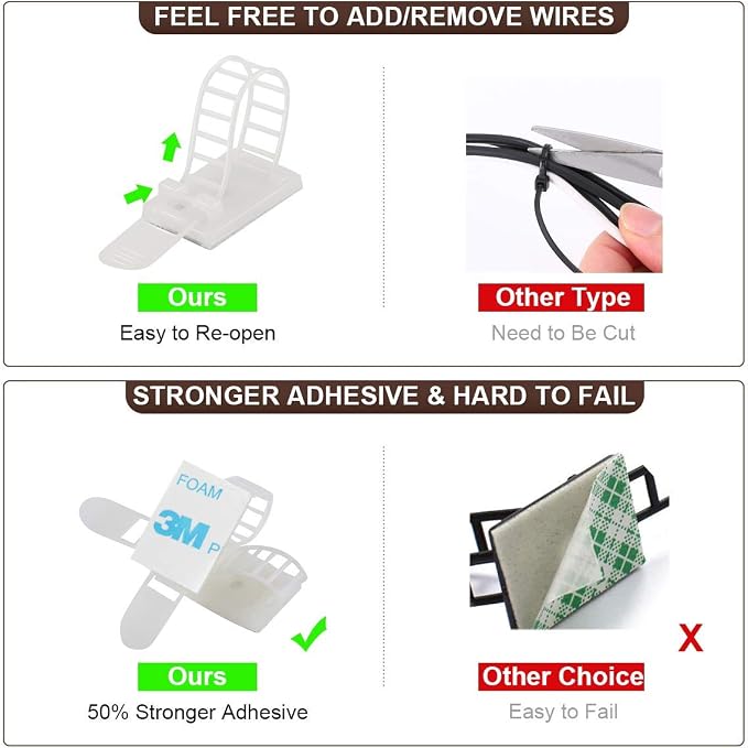 Adhesive Cable Management Clips, Extra Screw & Hole - Image 4