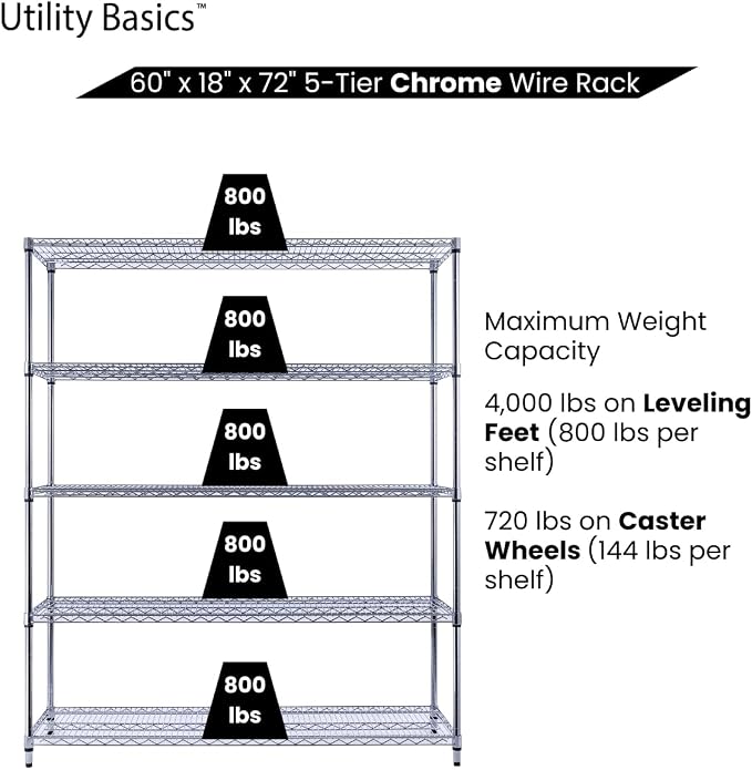 NSF Commercial 5-Tier Wire Shelving - Image 6