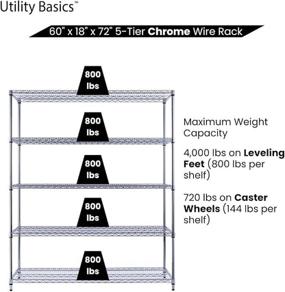 NSF Commercial 5-Tier Wire Shelving - Image 6