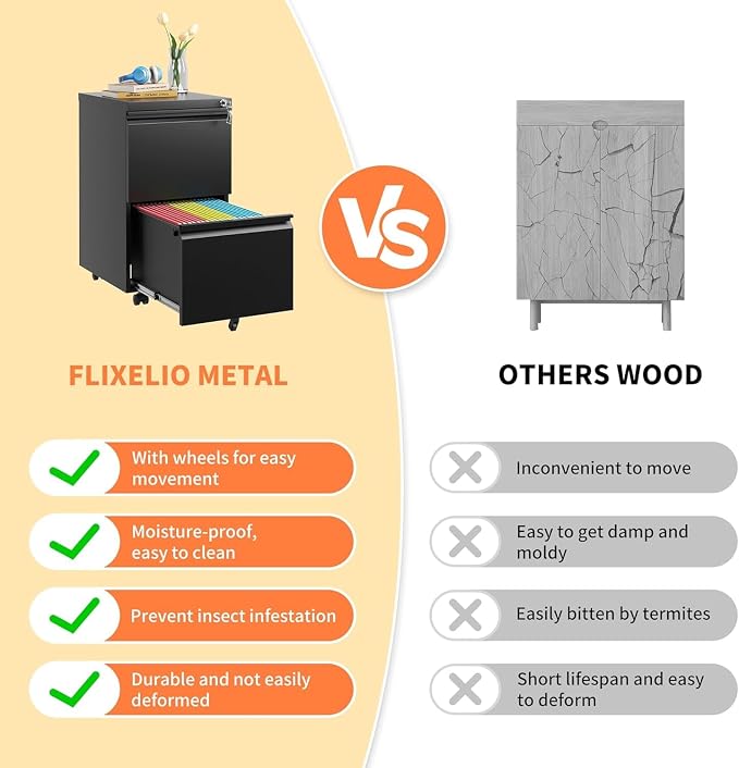 Guizeeopo 2 Drawer Locking File Cabinet, Fully Assembled Heavy-Duty Metal - Image 9