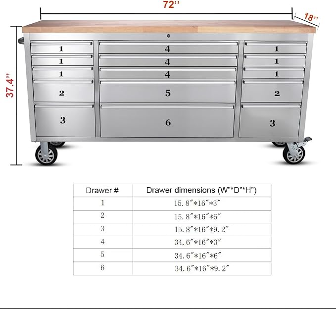 2 Pack - 72" Stainless Steel Rolling Tool Chest - Image 3