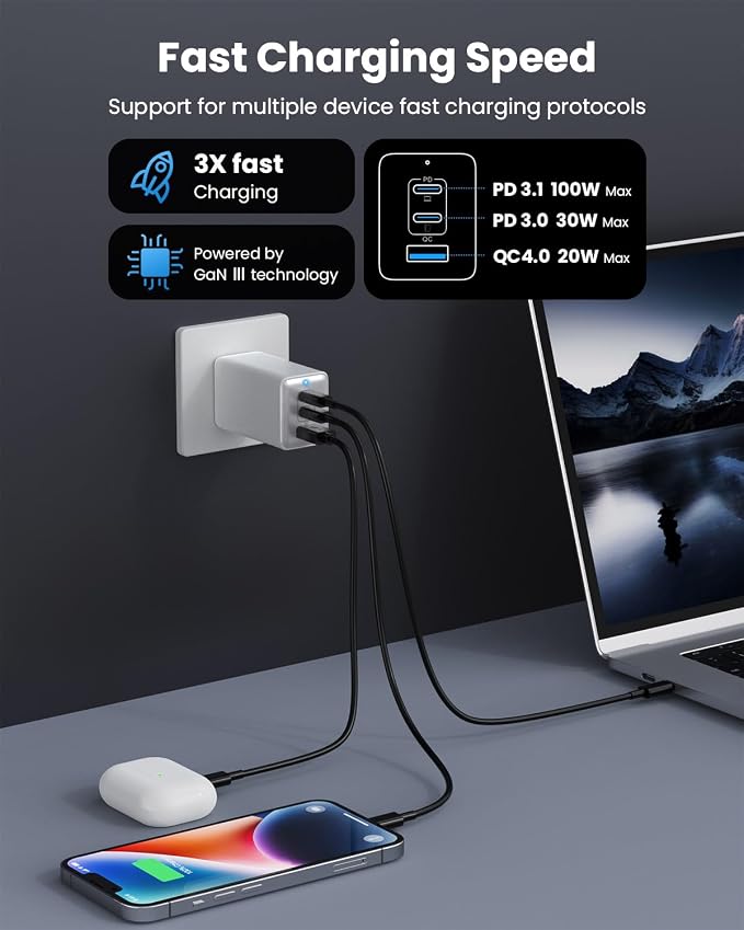 150W USB C Charger Block, GaN III Compact Foldable Wall Charger 3 Port Fast - Image 5