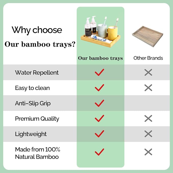 Natural Bamboo Vanity Tray, Sink Tray, Smooth and Thick Wooden Tray - Image 3