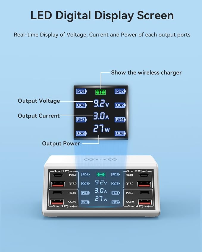 USB Charging Station, 100W 8-Port Charging Station - Image 3