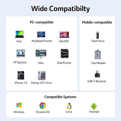 Acer 10 Gbps USB C Hub, USBC Splitter - Image 9