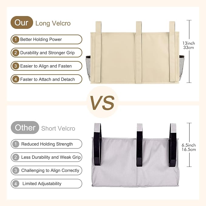Surblue Bedside Caddy Hanging Organizer Storage Bag Pocket - Image 3