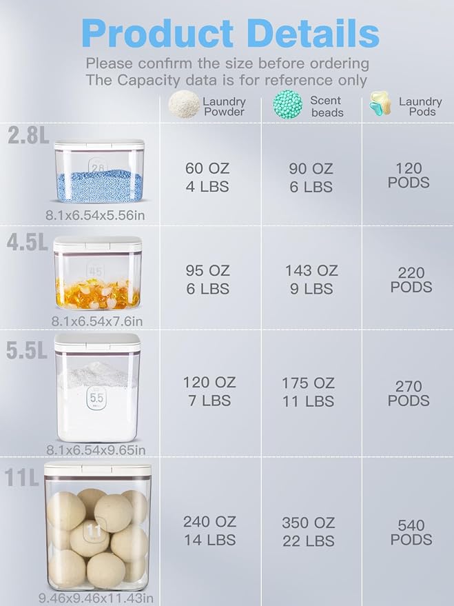 LivLab Mker Laundry detergent dispenser - Image 6