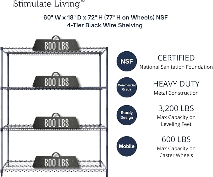 60"x18"x72" Prime Heavy Duty Black 4-Tier Wire Shelving NSF 3200 LBS MAX - Image 3